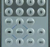 5 Remote Control AL37219C-EVB-A2-User Manual-1.1-20090327 5.