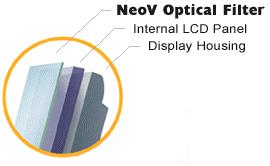 Brightness Transmittance Easy To Clean Professional Look & Feel NeoV TM Optical Glass