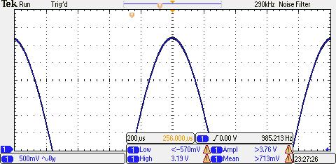 Pg. 20 AC MEASUREMENTS (A) AC PEAK VOLTAGE MEASUREMENTS: For best accuracy, want as large a sinewave as possible w/o overshooting the LCD