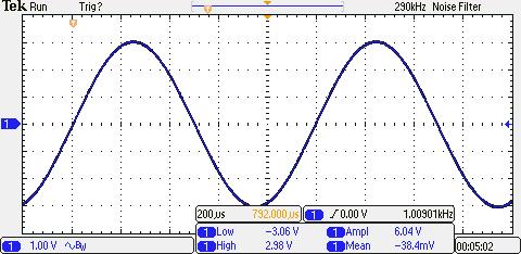 Pg. 21 (B) FREQUENCY MEASUREMENTS The oscilloscope can be used to measure the output frequency of an audio oscillator or function generator using the horizontal sweep rate to determine it s period.