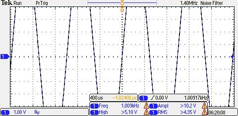 Pg. 27 Note: If a complete waveform cannot be displayed or is beyond the screen borders, auto measurements cannot be made.