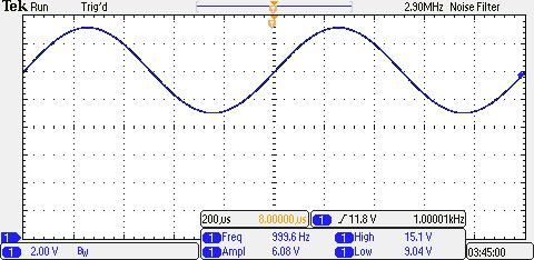 1 period The period (T) can be read from the cursor box: 1.01ms AC with DC OFFSET The waveform below is an example of a 1000 Hz.