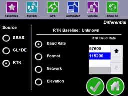 Using RTK Corrections This section contains information on the available settings and configuration of the internal dual frequency receiver featured in the Cruizer II RTK console (P/N 063-0173-726).