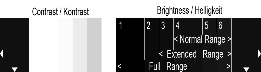 6.2 Brightness The most important function that should always be adjusted as the first, is the brightness. Here, the black level depending on the videorange will be adjusted correctly.