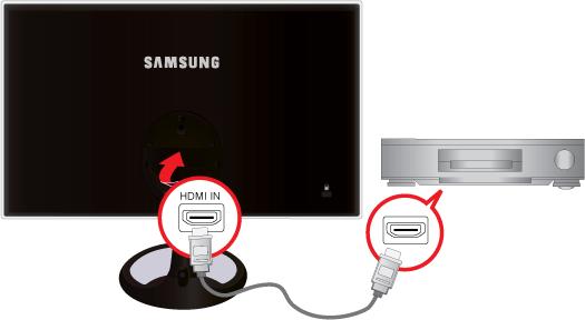 2-4 Connecting an HDMI cable 1.