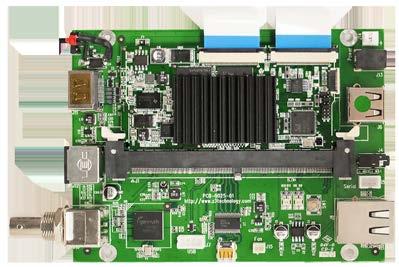 Z3-DM8148-RPS 1080p60 Video Starter Kit Z3-DM8107-SDI2-RPS Compact H.