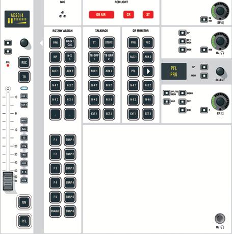 The central module provides the user with 4 sets of 12 pushbuttons, a monitoring control section, and an On Air and Mic On indication for the control room and the connected studio.
