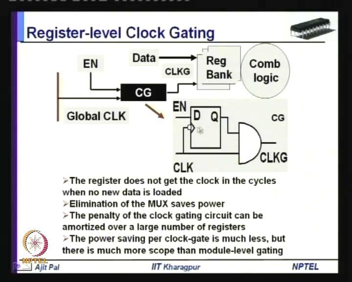 (Refer Slide Time: 26:57) So, here as you can see your Global Clock is not applied to the Register Bank directly, but a gated clock is applied and an enable signal is generated with the help of a