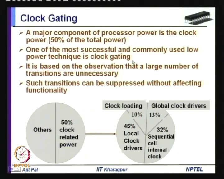 (Refer Slide Time: 00:54) And today, I shall focus on another very important technique known as Clock Gating. And clock gating is has been found to be very popular and very useful technique.