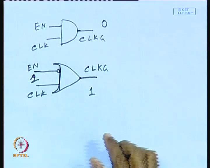So, this come the job of this Combinational Circuit is to identify, when an enable signal has to be applied to a clock gating circuit, CG is a clock gating circuit.
