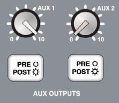 The digital output can be synced to either the on-board master clock or either of the designated sync inputs.