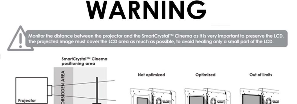 VI. INSTALLATION The SmartCrystal Cinema Neo should be placed directly in front of the lens of the projector at a distance such that the image