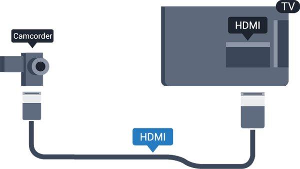 Mouse speed HDMI You can adjust the speed of the mouse, the speed of the mouse moving on screen. For best quality, use an HDMI cable to connect the camcorder to the TV. To adjust the speed... 2.