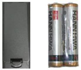 Please note: Only use AAA batteries. Do not mix new and old batteries. This may result in cracking or leakage that may pose a fire risk or lead to personal injury.