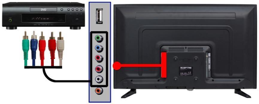 Connect the blue color connector to both your DVD player and YPbPr s blue connector port on the back of your HD display. 4.