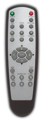 Using the Remote Control Power Re-Sync User Controls Refer to the Power On/Off the Projector section on pages 12-13. Automatically synchronizes the projector to the input source.