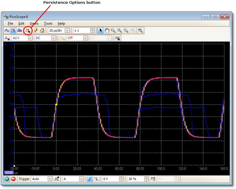 PicoScope 6 User's Guide 169 Now that we have found some glitches, we will turn the Saturation control down to minimum.
