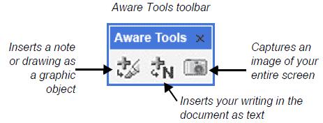 Saving your SMART Podium Mark-Ups Whilst in 'Mark-up' mode the floating toolbar named 'Aware Tools' (shown below) appears in the top right of the screen by default. Figure 23.