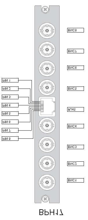 BPH17: Same pinning as the BPH07 but with an ethernet connector on position J5 with the following pinning: BHX17a: The BHX17a has the same pinning as the BPH17.