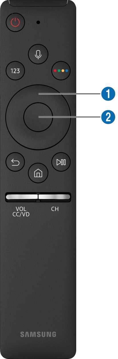About the Samsung Smart Remote