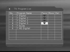 1. Program List 1.1 TV Program List From the menu TV Program List, the user can rename, sort, lock and add channels to favorite.
