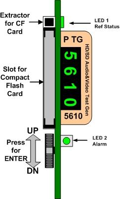 LED Status Indicators The P MX 5262, P MX 5264and P MX 5268 has LED indicators on the edge of the card that serve as alarm and status indication for the module. Function is described below.