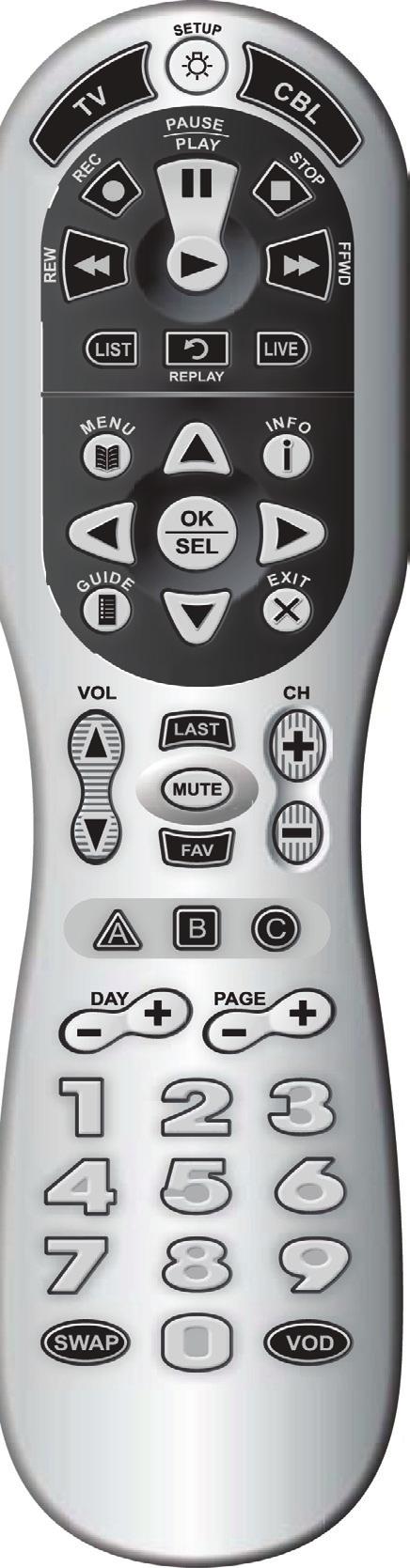 Universal Remote Control Turn TV On/Off Press TV or CBL once* Note: TV must be on Channel 4. *If your screen displays: Press and then PWR to activate. Then press the CBL button.