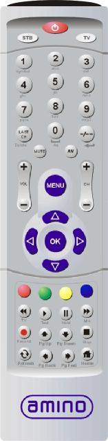 1 Overview The Amino remote control is designed to complement the Amino range of Set-Top Boxes in terms of style, quality and functionality.