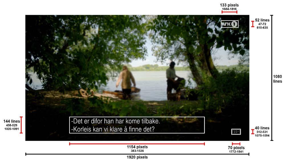 2.10.2 Scanning raster 576i/25: 16:9 safe areas for 16:9 presentation Below is an illustration showing where NRK puts the logo (upper right corner), captions/subtitles and content rating (lower right