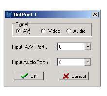 When clicking on the button output 1, the text OutPort 1 will appear SIGNAL : Select the switching mode AV, VIDEO and AUDIO INPUT A/V PORT : Select an input A/V channel INPUT AUDIO PORT : Select an