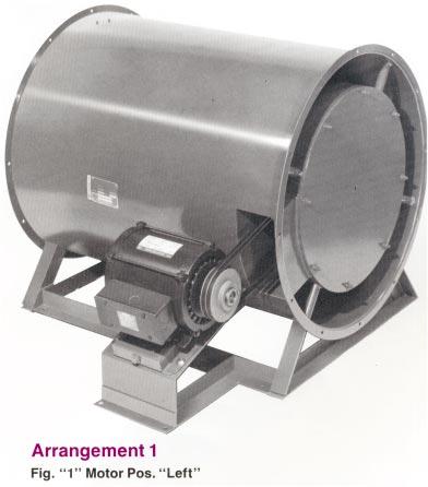 scroll type centrifugal fans and minimum space requirements formerly associated only with axial fan types.