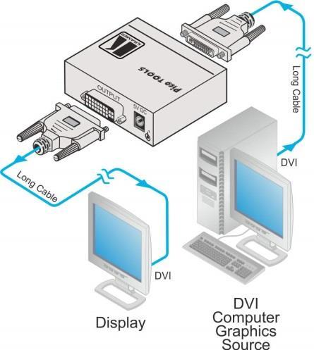 4 Connecting the PT-101HDCP i Always switch off the power to each device before connecting it to your PT-101HDCP.