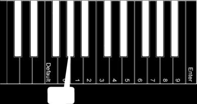 MIDI functions The digital piano returns to the normal play mode and the assignment of the rotary control [DATA CONTROL] has so been changed, that every time you turn the knob, a MIDI program change