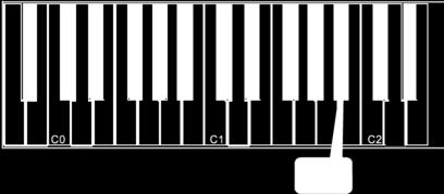 Press the input key C7 to send the MIDI command. Sending bank MSB changes using the rotary control [DATA CONTROL] Press the [FUNCTION] button, to enter edit mode. Press the piano key B b 1.