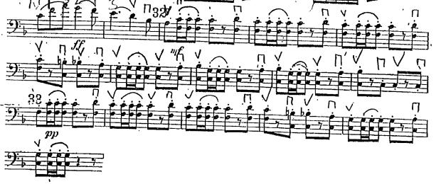 Example 13: Strauss, Till Eulenspiegel from two bars before figure 32 to five bars after figure 33 26 Example 13 is a passage from an orchestral excerpt showing staccato groupings on notes on a down