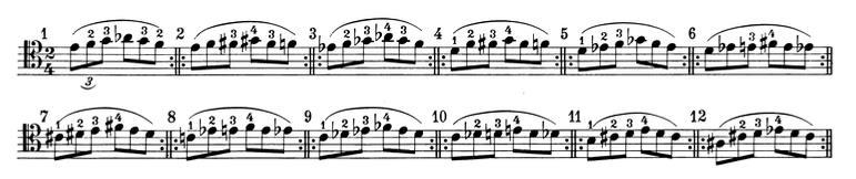 Example 40: Bartok s Concerto for Orchestra cello part bars 129-146 55 Example 40 is very demanding on the left hand as although from the second bar until the penultimate bar it is in fourth position