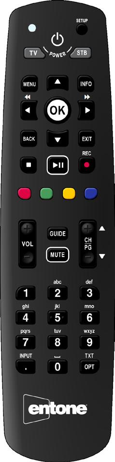 Adapter* Amulet Remote Control Guide*