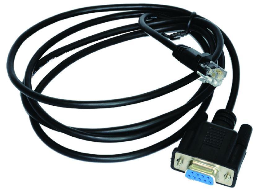 SDI Cable SFP