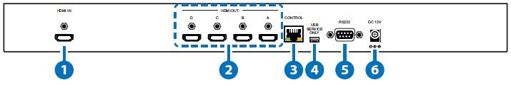 Operation Controls and Functions Front Panel 1. Power ON/OFF: Press this button to power on the device or set it to ONstandby mode. Factory default: Under Power On status, press this button for 3 sec.