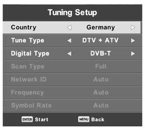 Odabir regije instalacije Pritisnite tipke / i OK kako bi označili regiju u kojoj se instalira TV prijamnik.