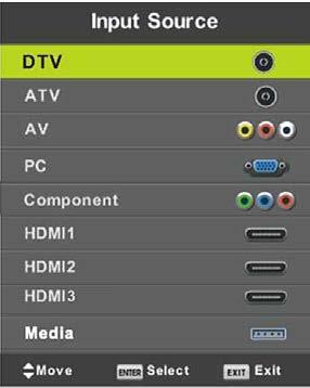 Kada je opcija aktivna, na ekranu će stalno biti prikazana traka sa karakteristikama TV prijamnika.