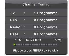 HR VIVAX U opciji Tune Type (Tip ugađanja) možete odabrati pretragu ATV (Analogni programi) i ATV+DTV (Analogni i Digitalni programi).