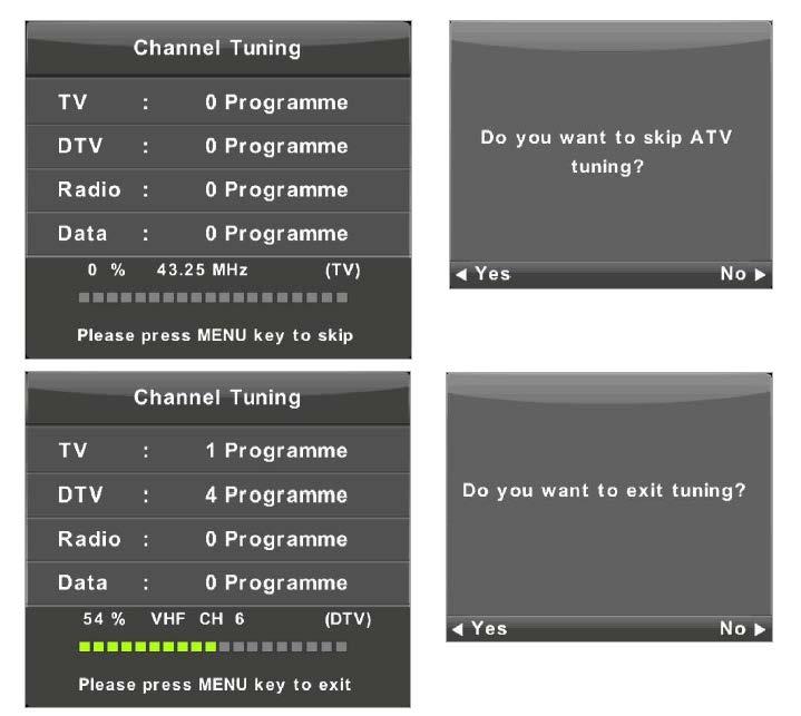 HR VIVAX ATV Manual Tuning (ATV Ručno ugađanje) Current CH (Trenutni kanal) Odabir broja