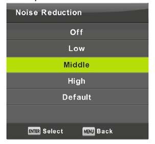 HR VIVAX Noise Reduction (Smanjenje šuma u slici) Ugodite opciju kako bi filtrirali i smanjili šum slike te poboljšali njenu kvalitetu.
