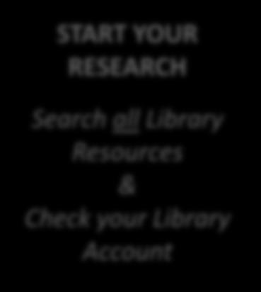 RESEARCH Search all