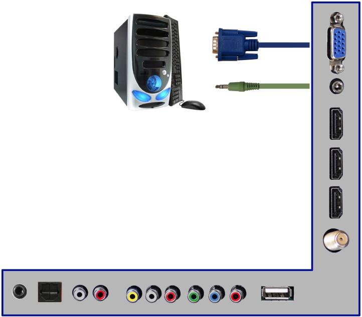 Connecting to a PC with VGA and 3.5 mm minijack 1. Make sure the power of HD Display and your PC is turned off. 2.