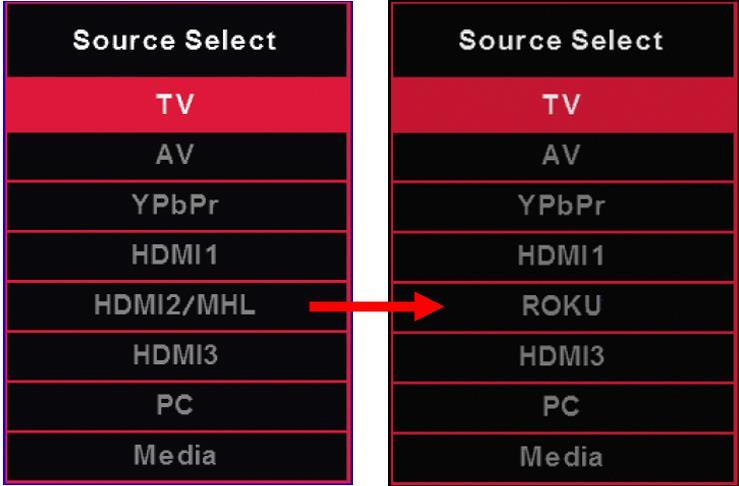 Switching Sources 1. Press the button on the side of the Display or the SOURCE button on the remote control and you will see the picture above. 2.