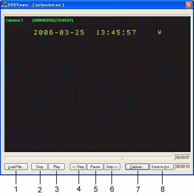 III. Open the DVRViewer.exe for loading the archived EDR MPEG Files (.arv) Detailed explanation of DVRViewer is as follows: 1. Load File: to load the archived EDR MPEG Files (.arv). 2.