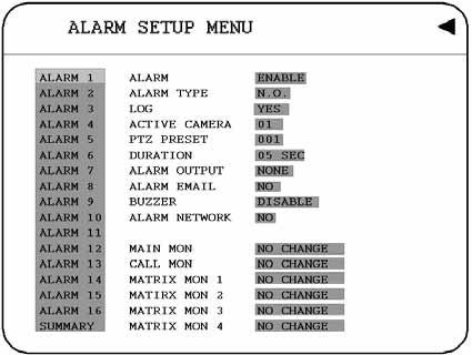 3.4 Alarm Setup Menu Diagram 3.7 Diagram 3.7 is a screen shot of the ALARM SETUP MENU.
