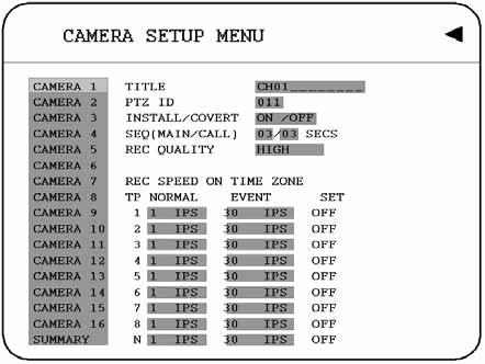 3. When the event and schedule are set, enter the CAMERA SETUP MENU to set the event recording speed (IPS) of the camera in the time period (TP) section. Diagram 4.